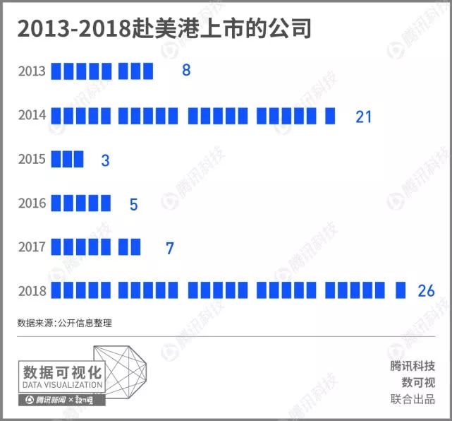 赴美港上市.jpg