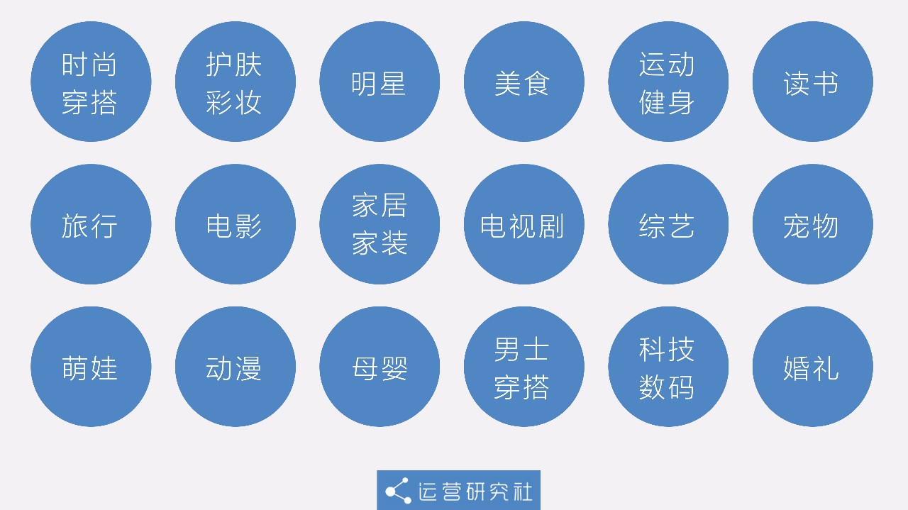 行业划分.jpg