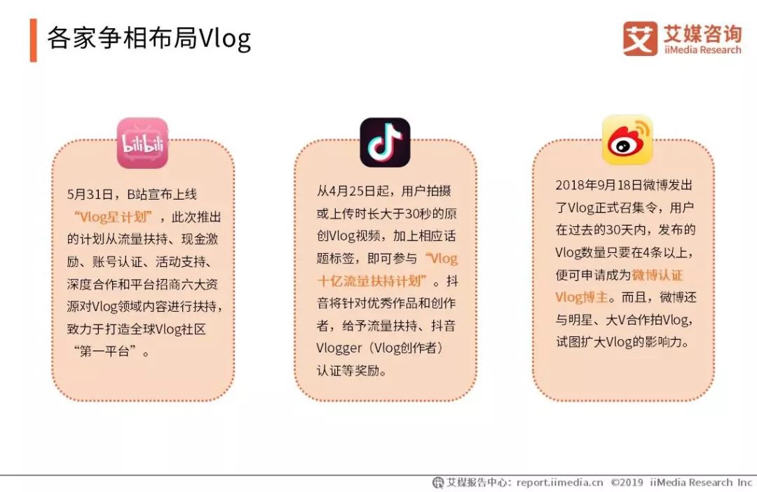 重庆电子商务:各家争相布局Vlog