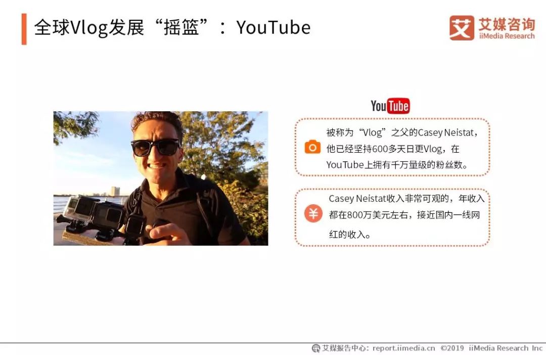 重庆电子商务:全球Vlog发展“摇篮”:YouTube