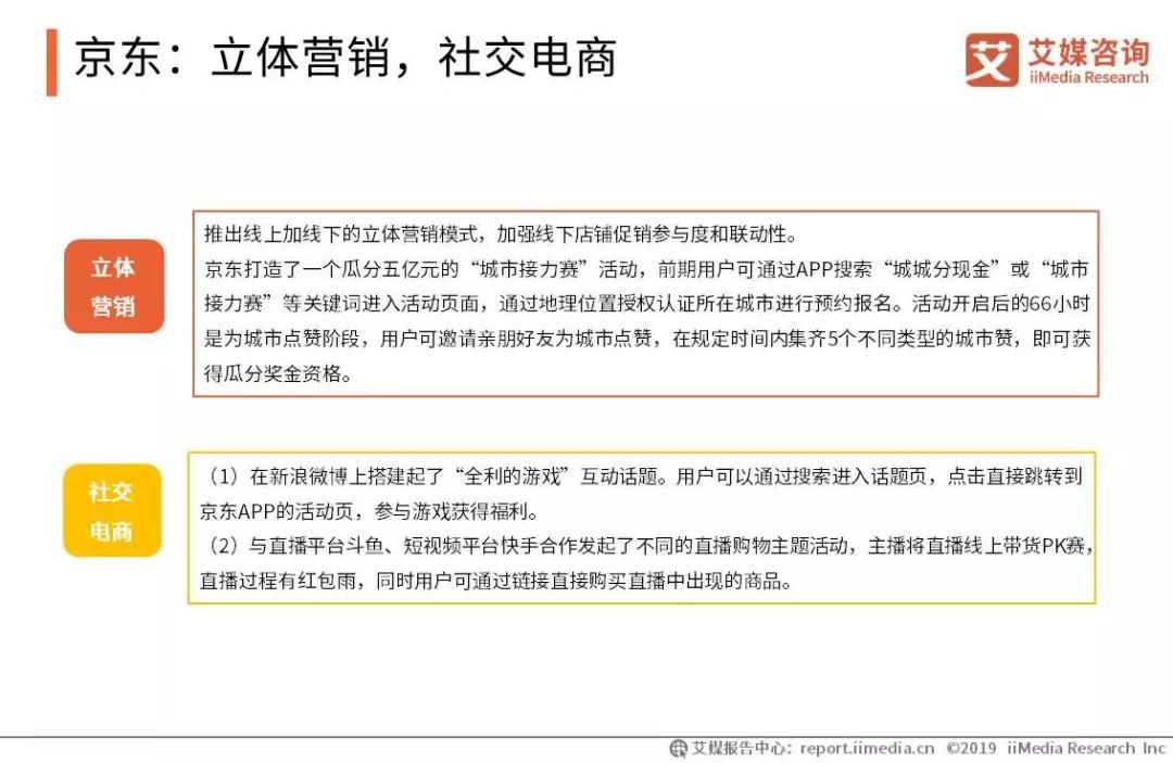 京东:立体营销,社交电商-重庆电子商务