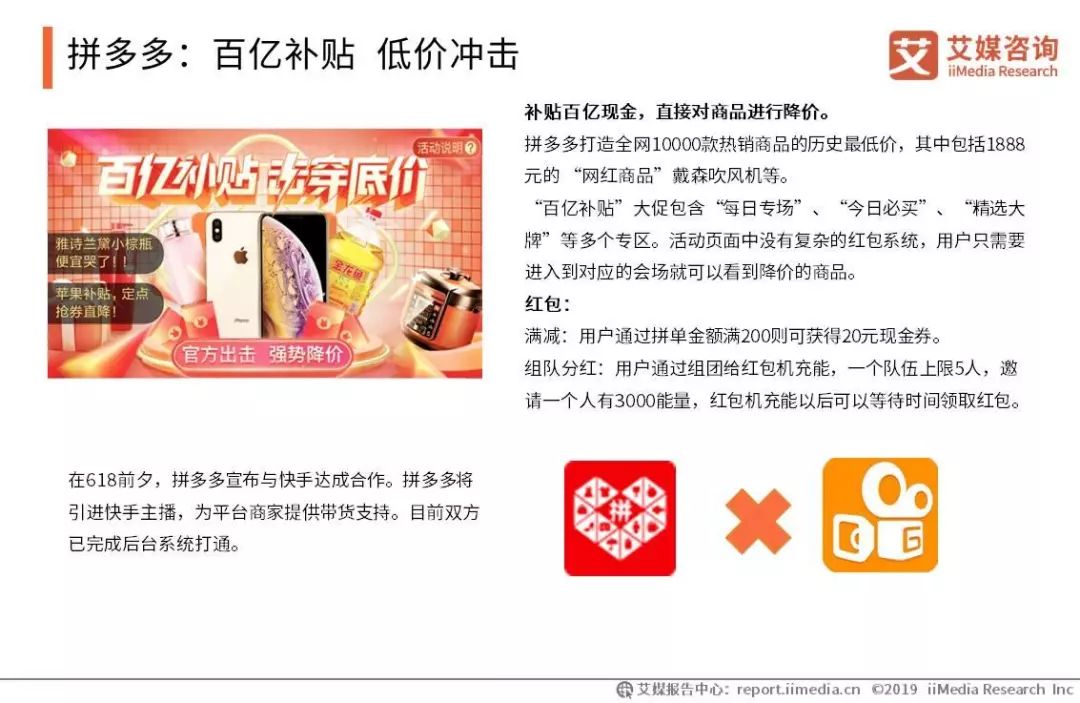 拼多多:百亿补贴 低价冲击-重庆电子商务