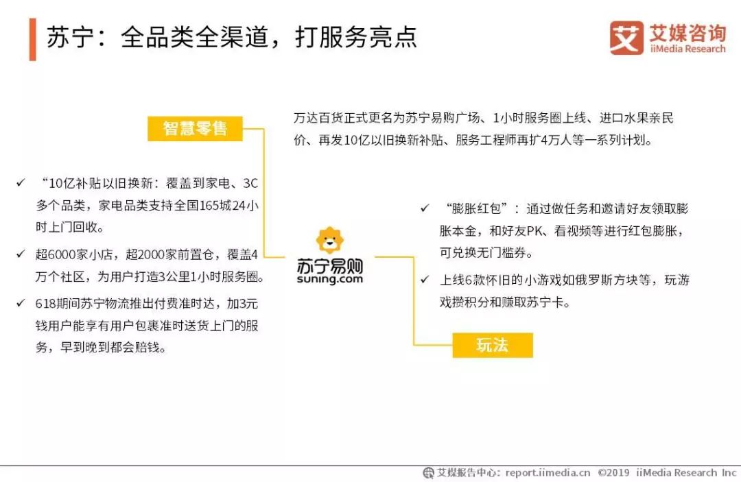 苏宁:全品类全渠道,打服务亮点-重庆电子商务