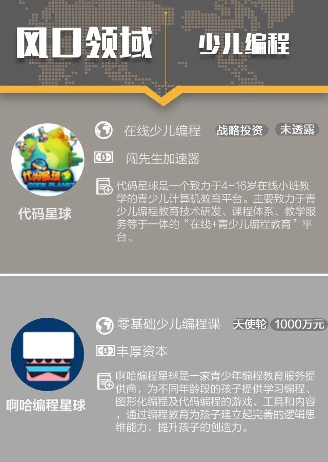 风口领域.jpg