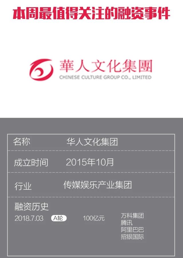 本周最值得关注的融资事件.jpg