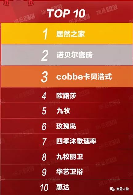 家玛特电商:【家装主材】.jpg