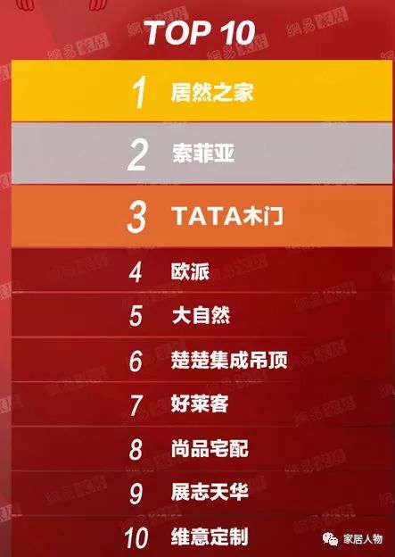 家玛特电商:【全屋定制】