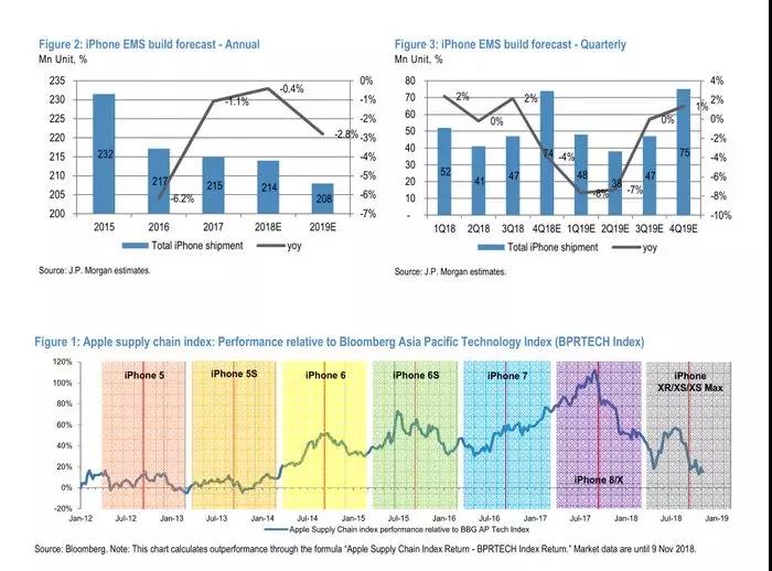 家玛特电商:JP Morgan.jpg