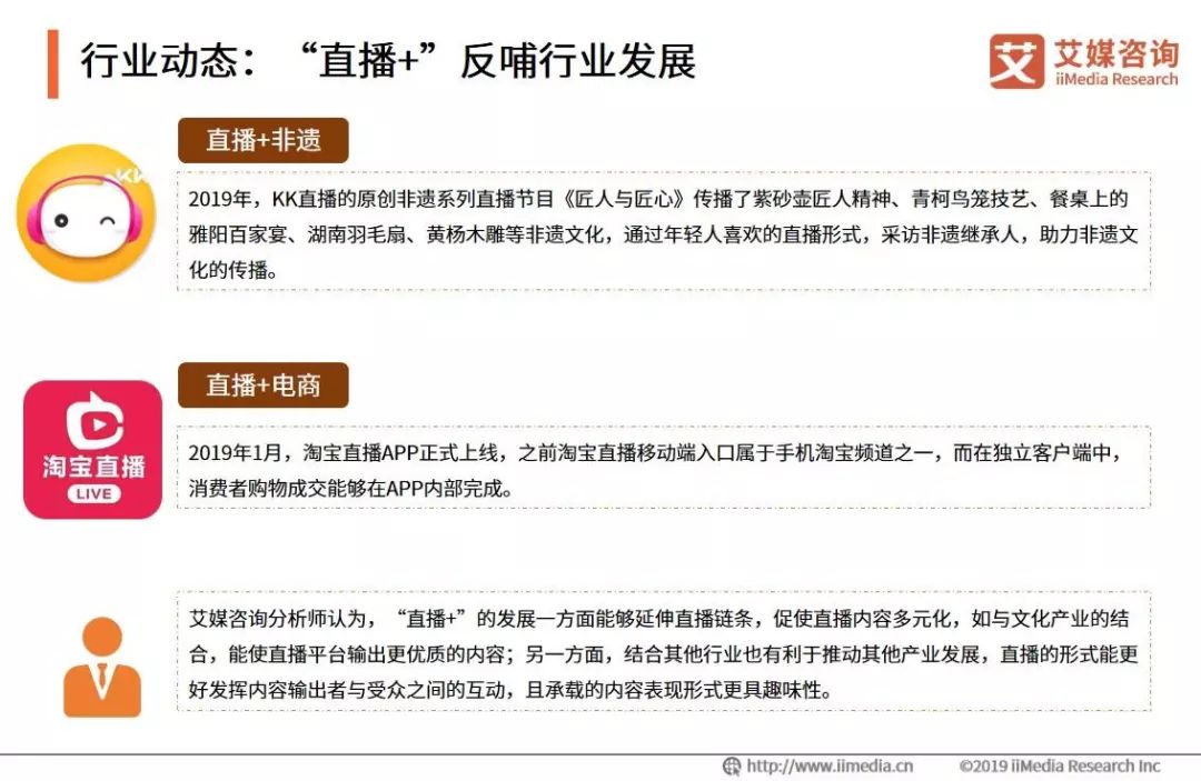 重庆电子商务:“直播+”反哺行业发展
