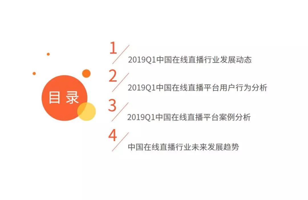 重庆电子商务:2019Q1中国在线直播行业研究报告