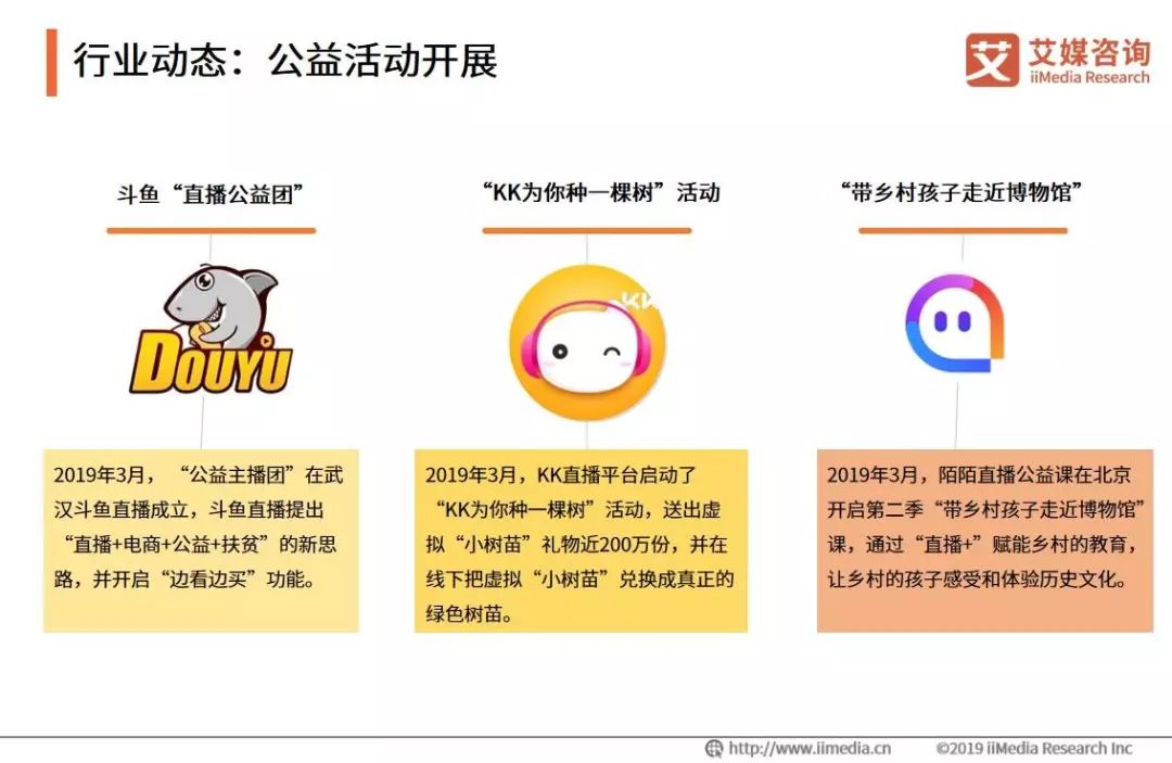 重庆电子商务:公益活动开展