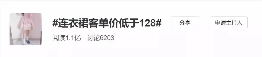 家玛特电商:连衣裙客单价低于128