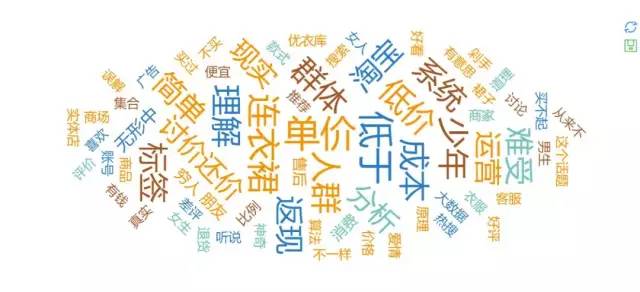 家玛特电商:是营销事件么?