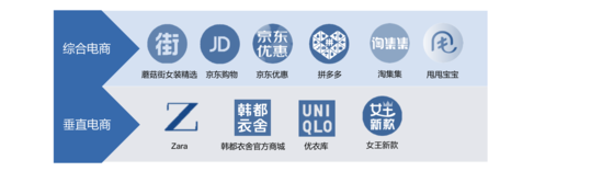 重庆电子商务:双十一购物节,小程序成为新战场